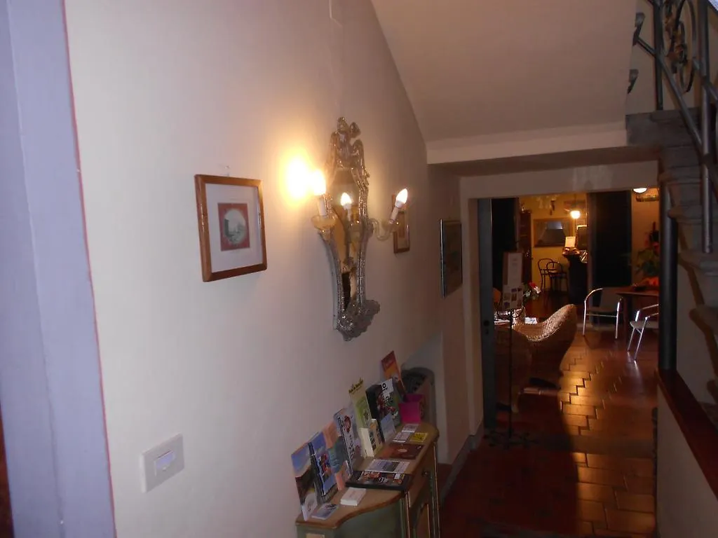 Albergo Casa Al Sole Греве-ин-Кьянти