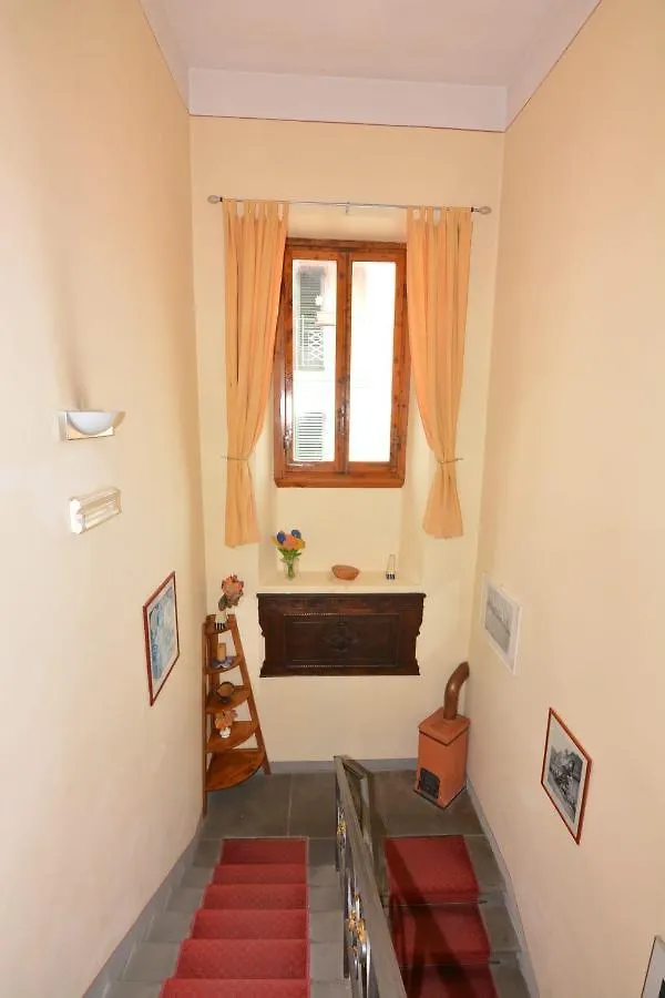 Albergo Casa Al Sole Греве-ин-Кьянти Отель