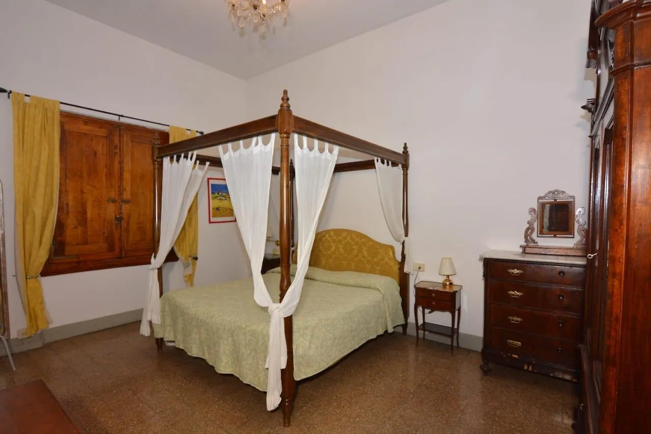 Albergo Casa Al Sole Греве-ин-Кьянти Отель