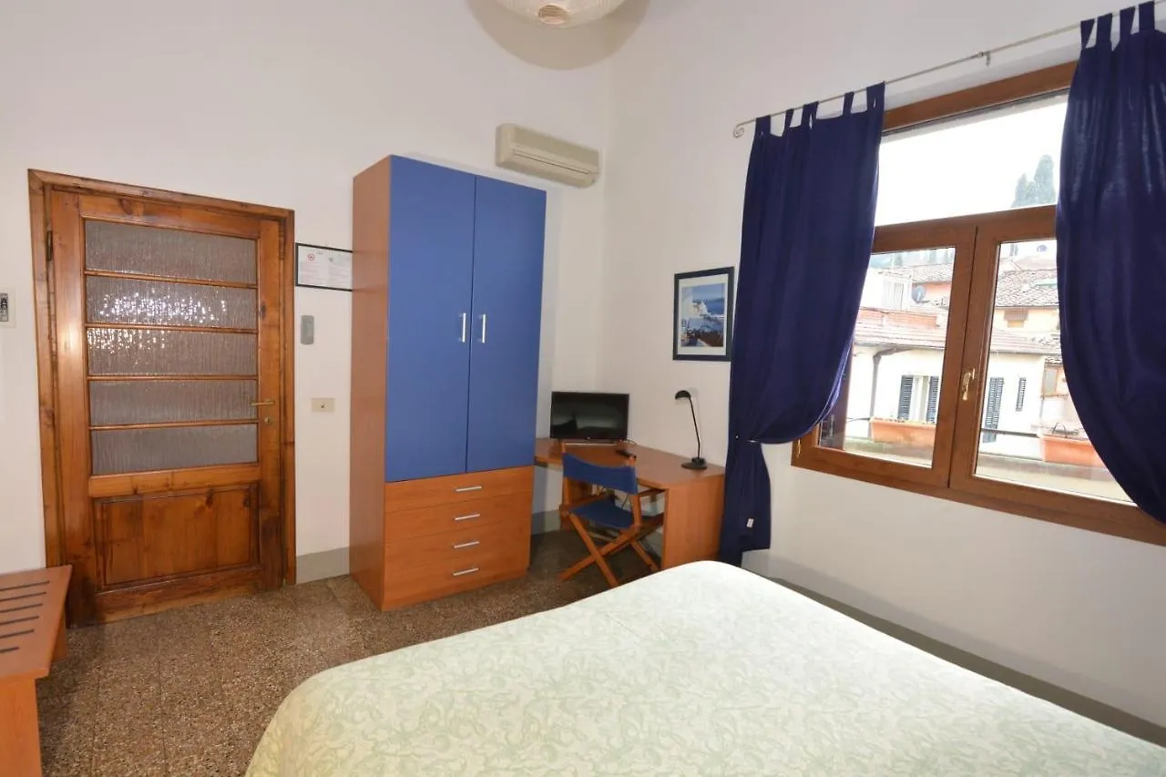 *** Отель Albergo Casa Al Sole Греве-ин-Кьянти Италия